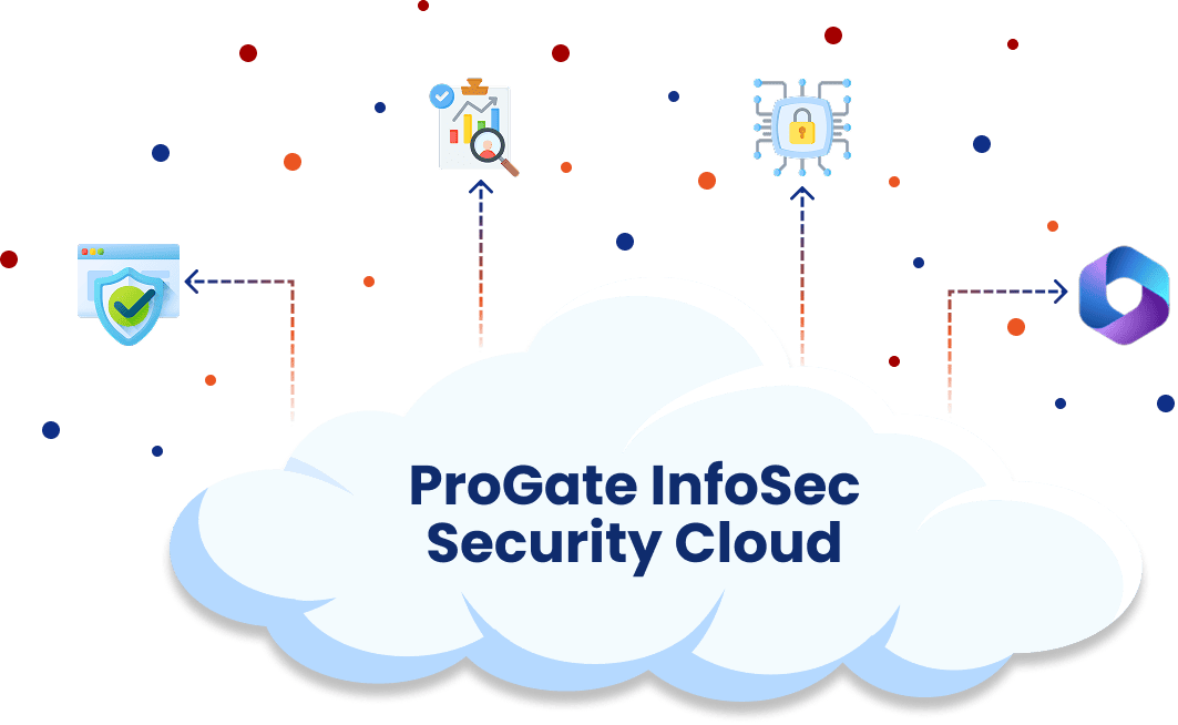 ProGate-InfoSec-Security-Cloud